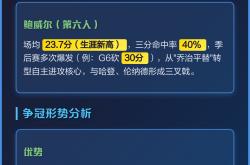 jnh洛杉矶快船最新赛程