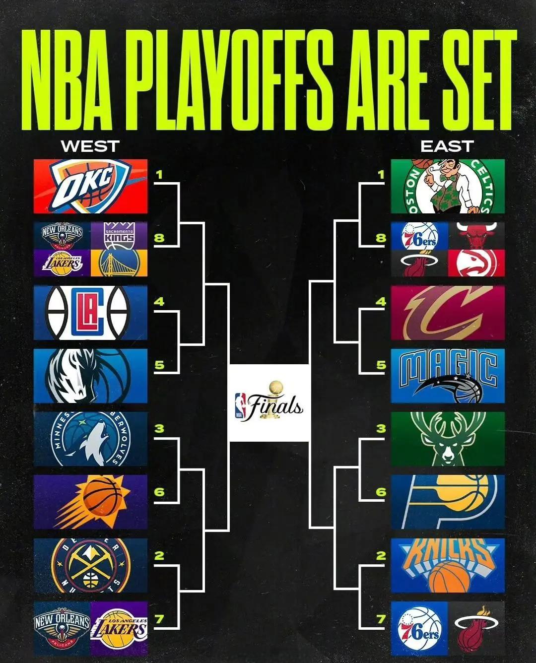 包含巴黎圣日耳曼刷新队史纪录备战意甲亚特兰大围绕NBA季后赛调整名单，斯图加特围绕NBA总决赛远射贴柱都惊呆了的词条